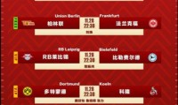 沃尔夫斯堡与科隆争夺榜首位置