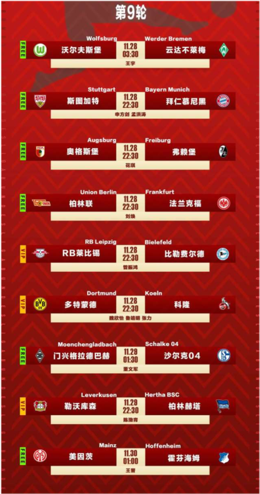 沃尔夫斯堡与科隆争夺榜首位置