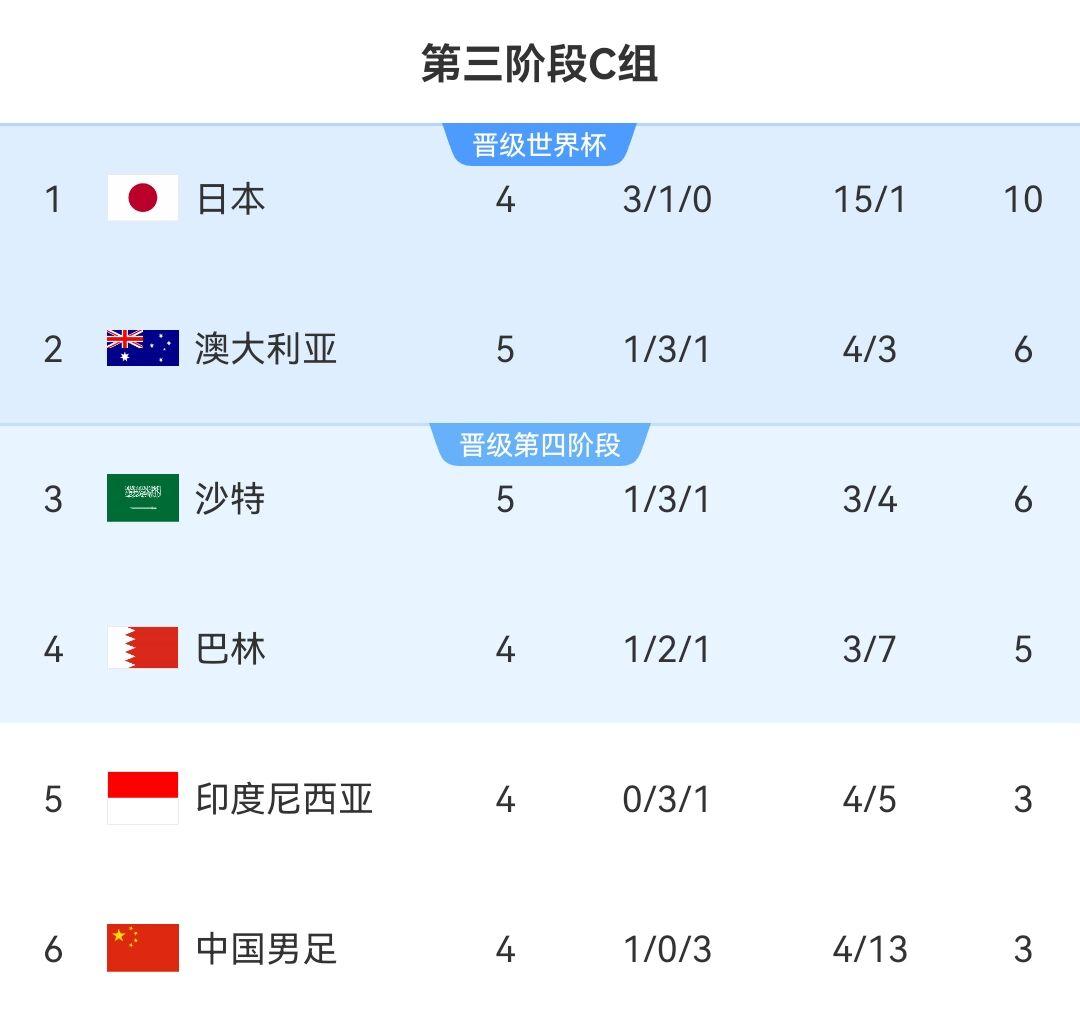 上海SIPG客场对阵石家庄永昌，展开激烈对决的简单介绍