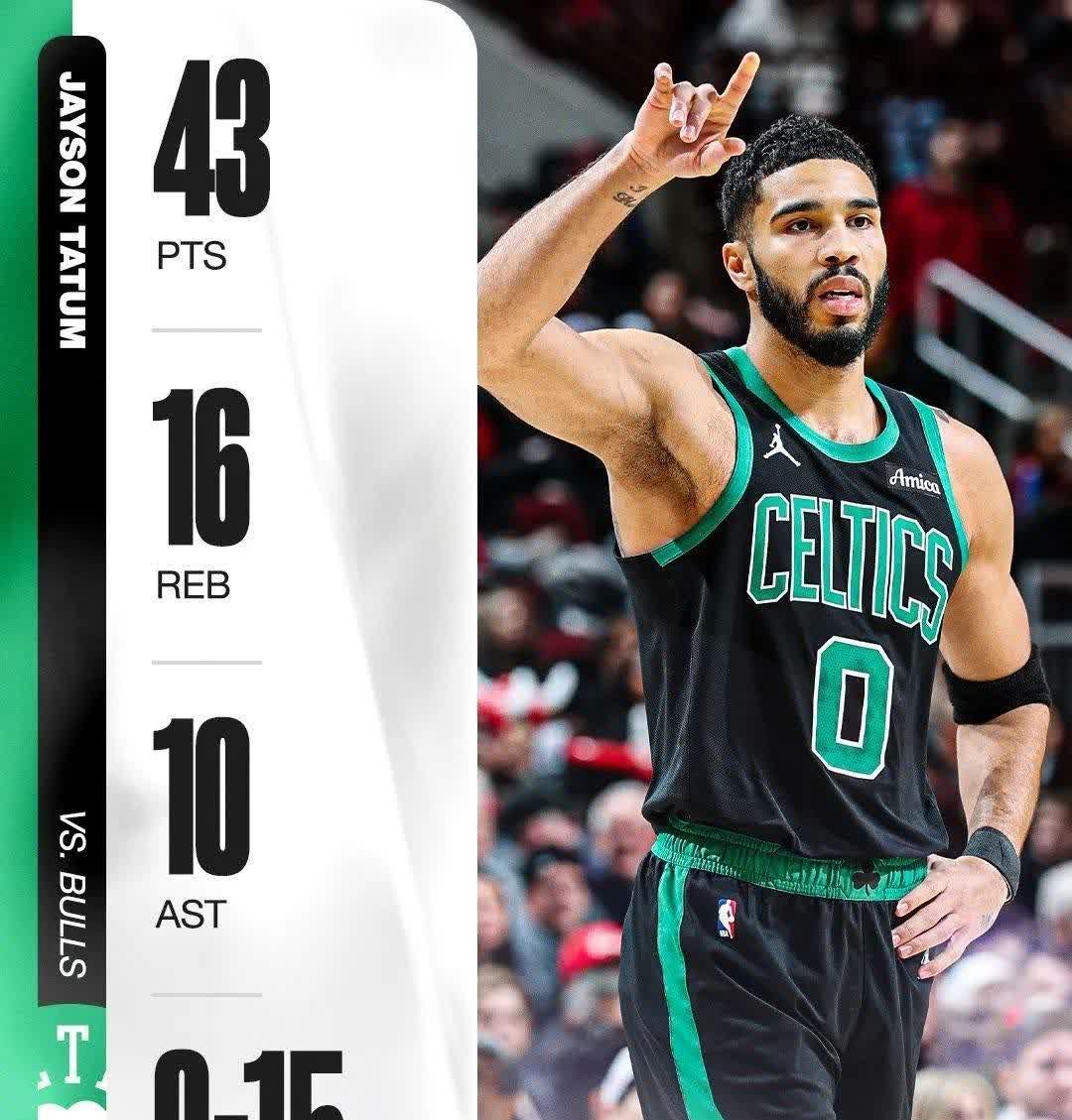  塔图姆回归赛场，突破纪录首场状态亮眼，MAD观众沸腾！